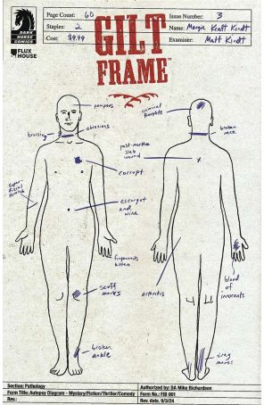 Gilt Frame 3 published by Dark Horse with cover art by Matt Kindt