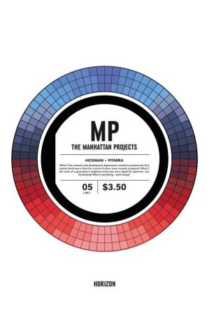 The Manhattan Projects 5 published by Image with cover art by Viktor Kalvachev