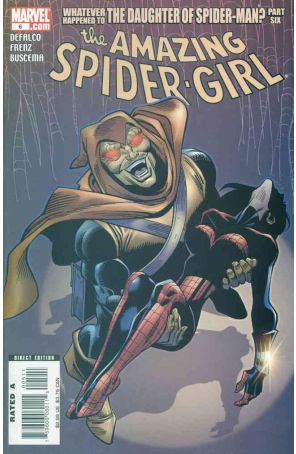 Amazing Spider-Girl 6 published by Marvel
